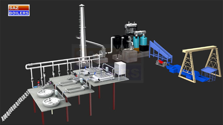 Jaggery Plant Jaggery Plant manufacturers