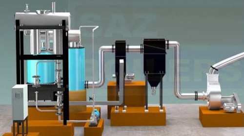 Solid Fuel Fired Thermal Fluid Heater Solid Fuel Fired Thermal Fluid Heater manufacturers
